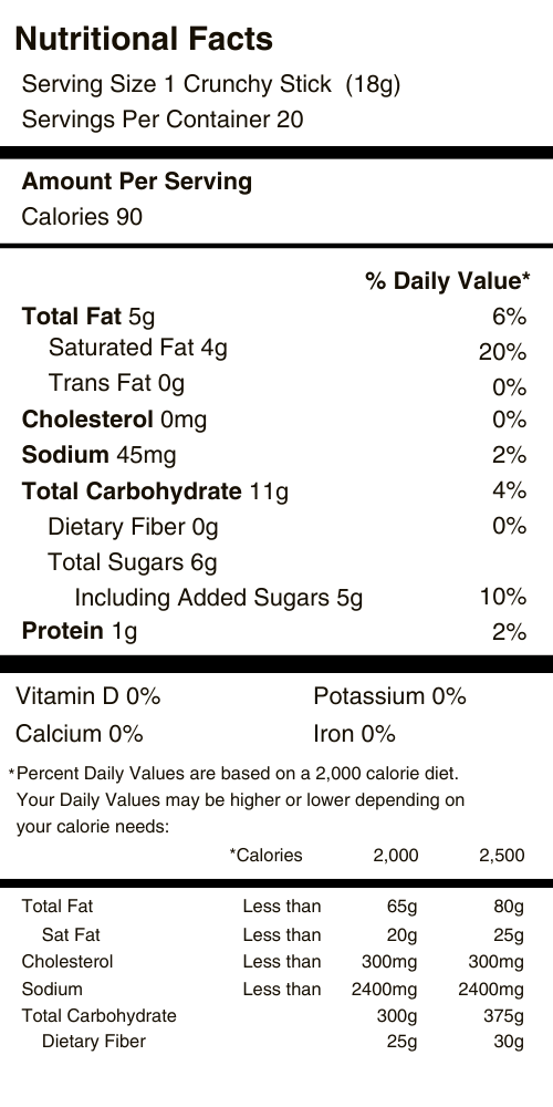 Crunchy Choco Sticks Nutritional Facts