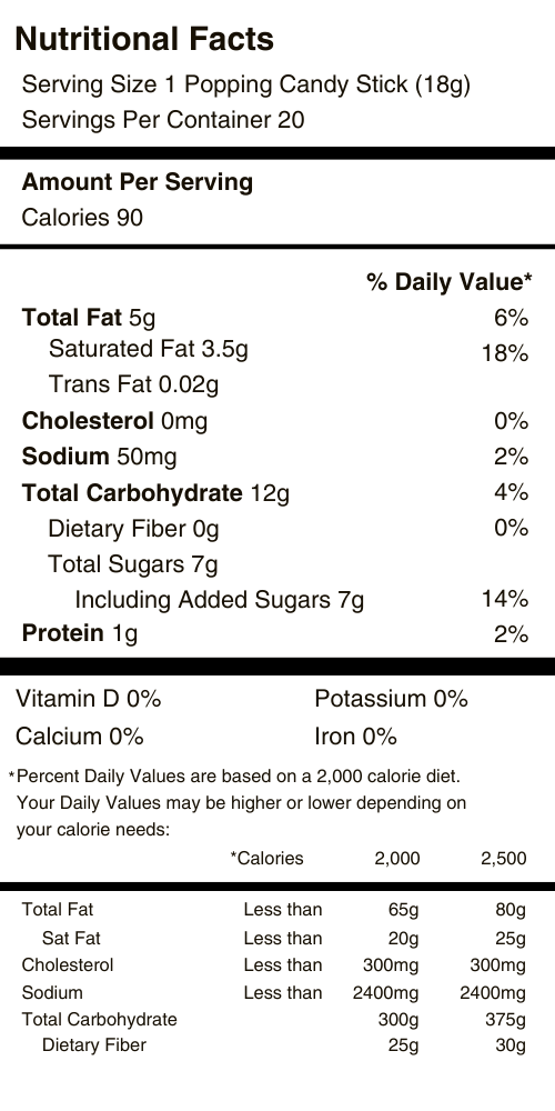 Popping Candy Choco Sticks Nutritional Facts