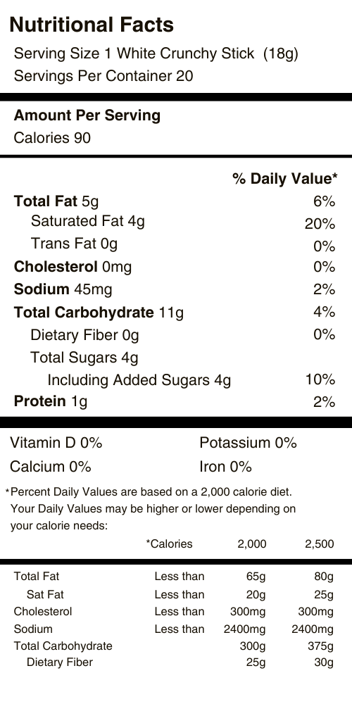 White Crunchy Choco Sticks Nutritional Facts