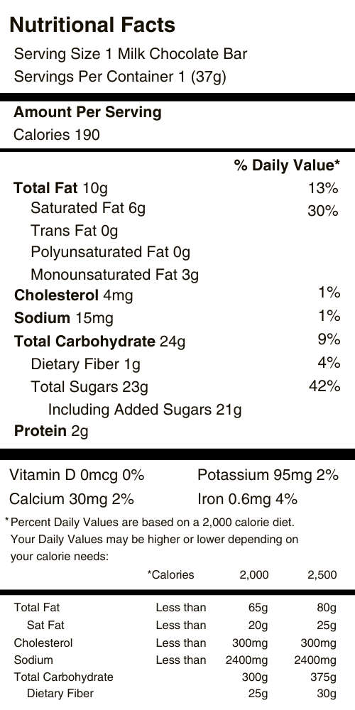 Milk Chocolate Bar Nutritional Facts