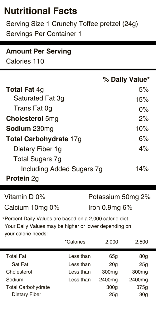 Crunchy Toffee Pretzel Rod Nutritional Facts