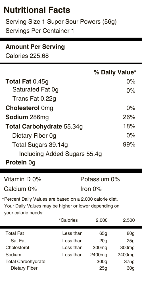 Super Sour Powers Nutritional Facts