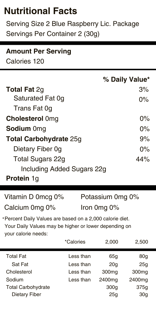 Blue Raspberry Nutritional Facts