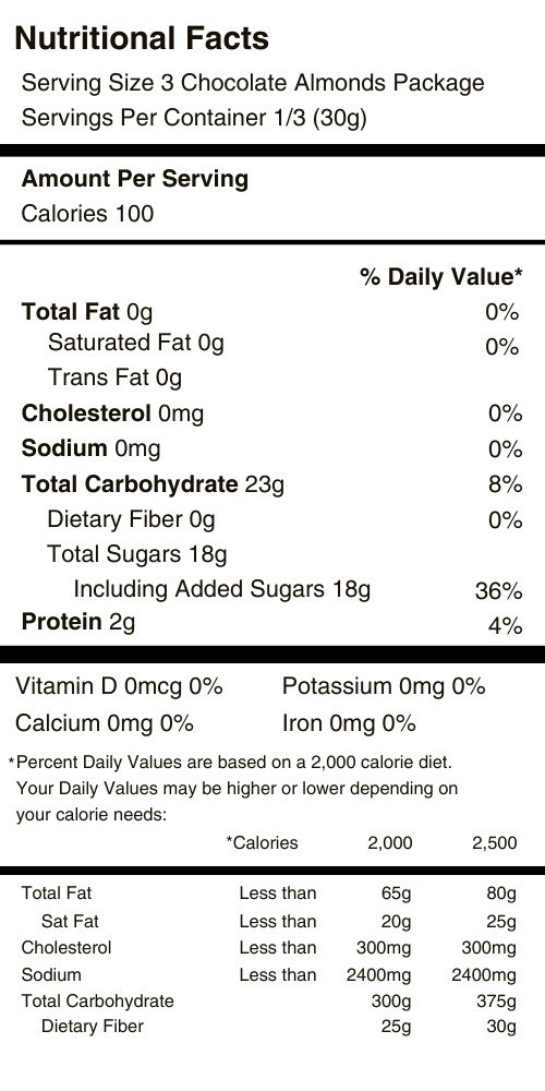 Chocolate Almonds Nutritional Facts