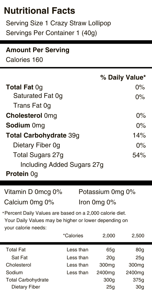 Crazy Straw Lollipops Nutritional Facts