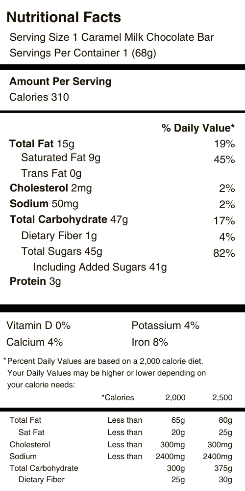 Caramel Bars Nutritional Facts