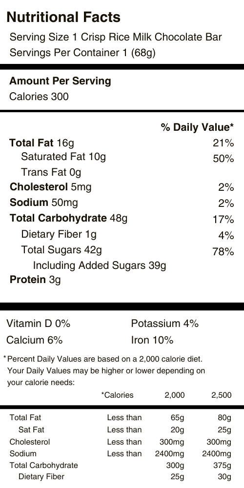 Crisp Rice Bar Nutritional Facts