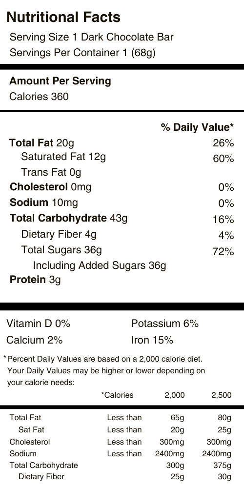 Dark Chocolate Bars Nutritional Facts