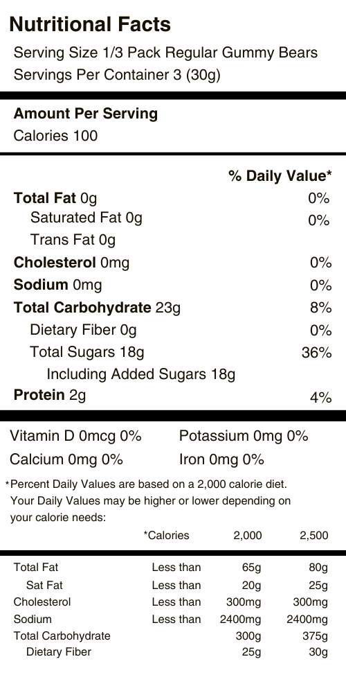 Regular Gummy Bears Nutritional Facts