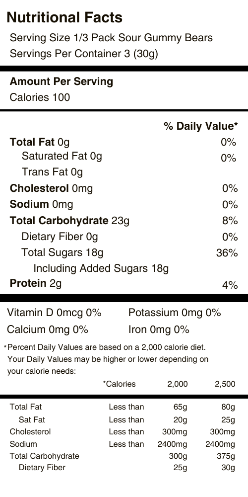 Sour Gummy Bears Nutritional Facts