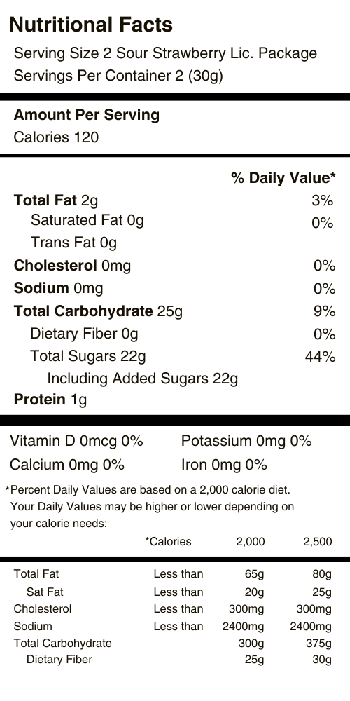 Sour Strawberry Nutritional Facts