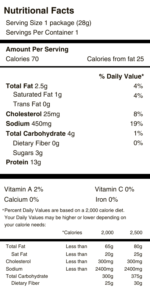 Sweet BBQ Sticks Nutritional Facts