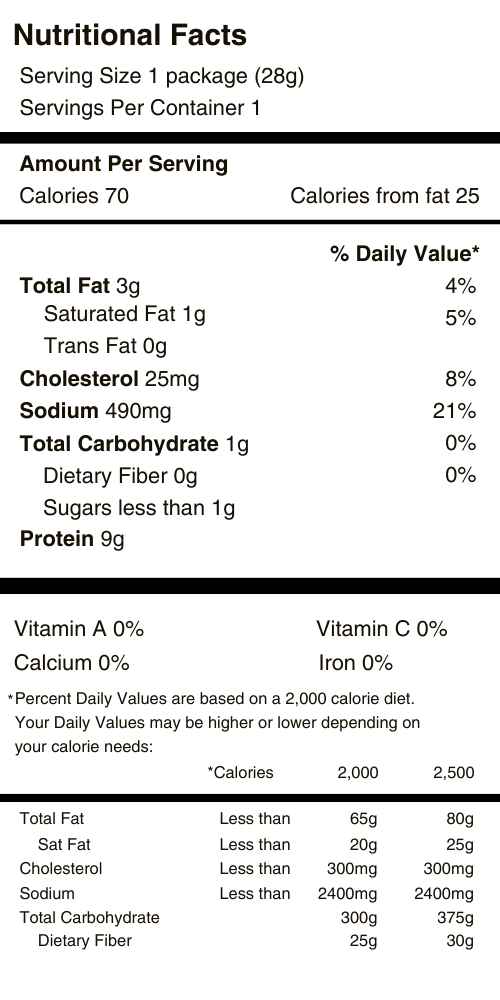 Original Smoked Hickory Sticks Nutritional Facts