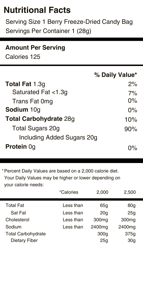 Berry Freeze Dried Candy Nutritional Facts