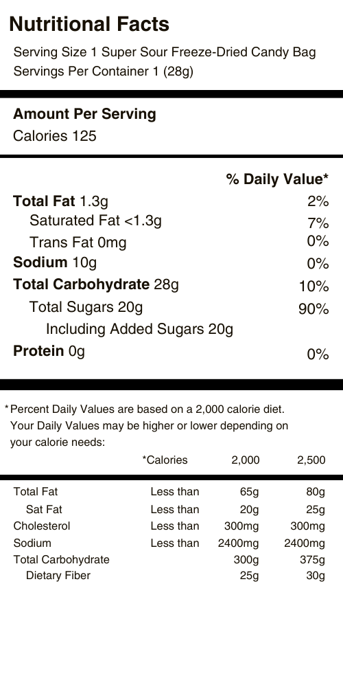 Super Sour Freeze Dried Candy Nutritional Facts