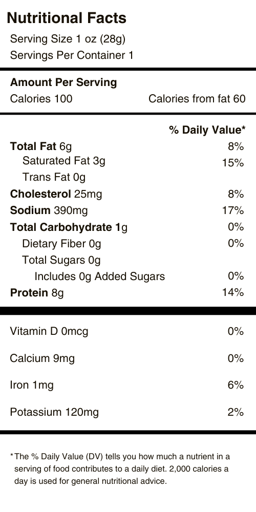 Jalapeño Meat Sticks Nutritional Facts