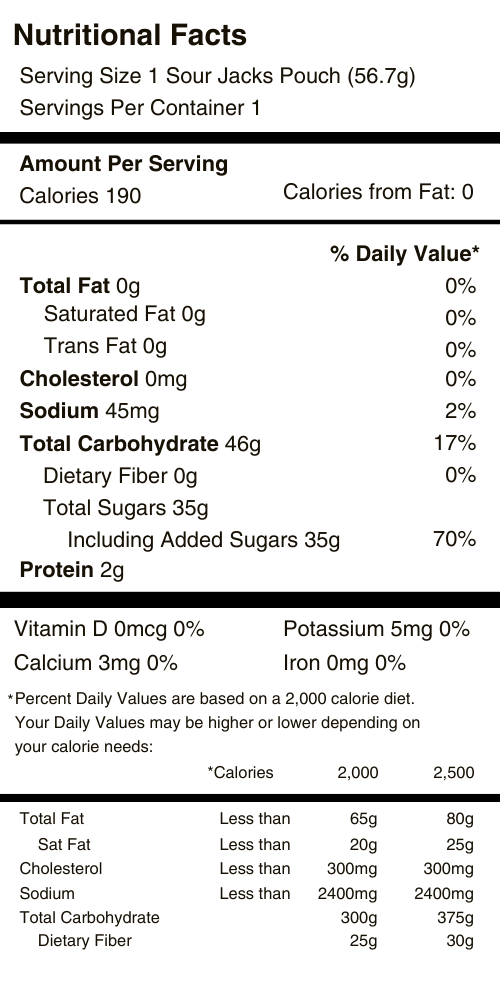 Sour Jacks Nutritional Facts