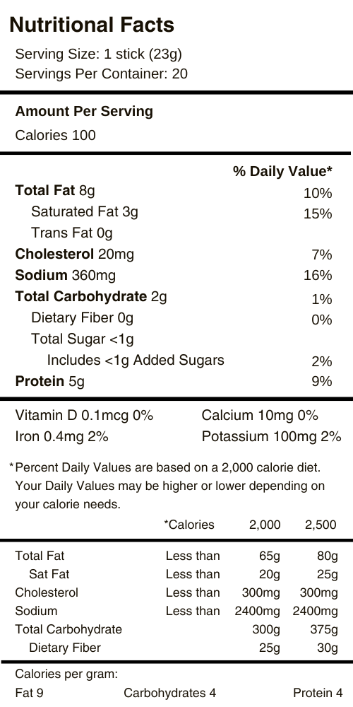 Meat Snack Sticks Nutritional Facts