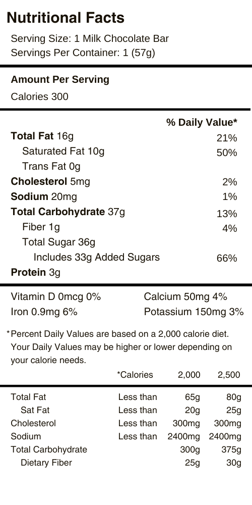 Milk Chocolate Bar Nutritional Facts