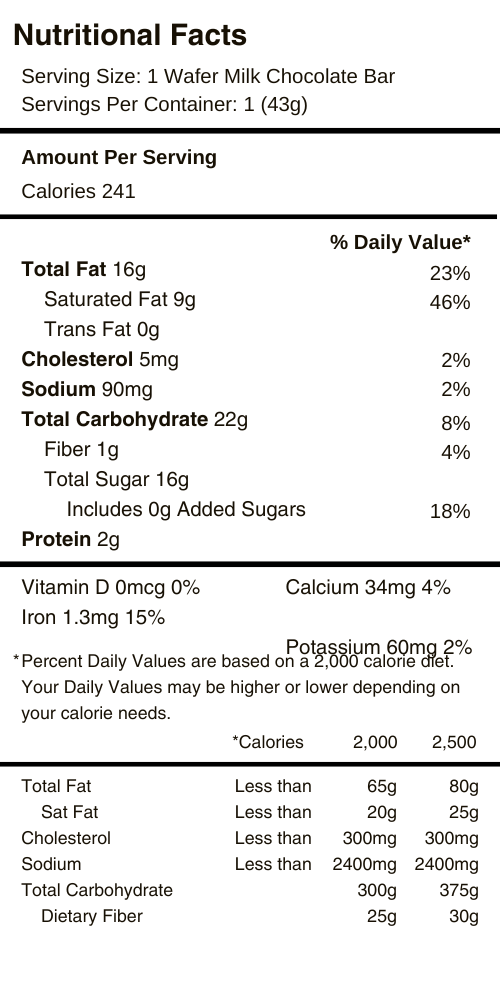 Wafer Bar Nutritional Facts