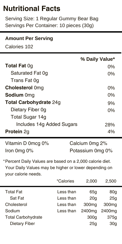 Regular Gummy Bears Nutritional Facts
