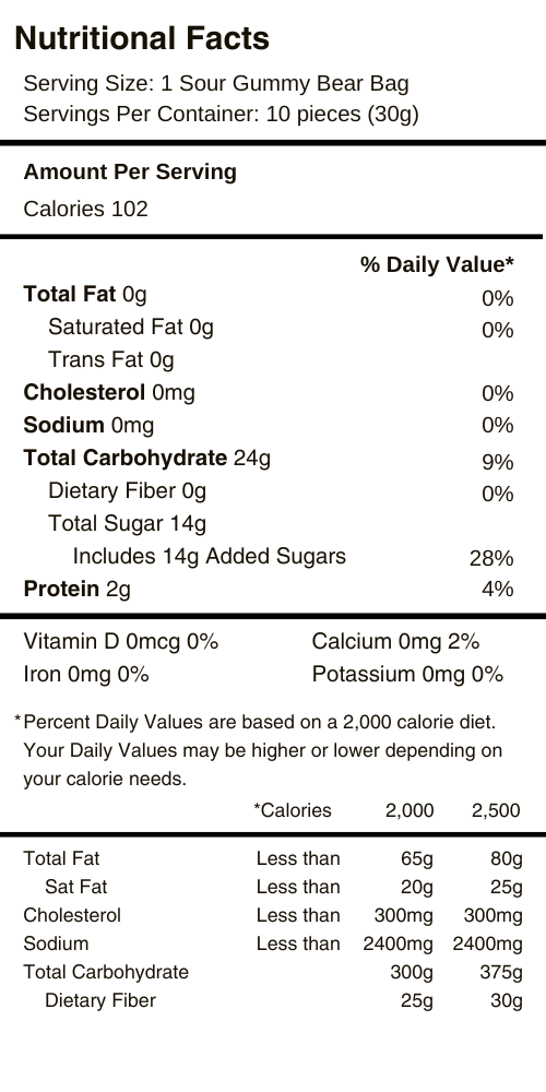 Sour Gummy Bears Nutritional Facts