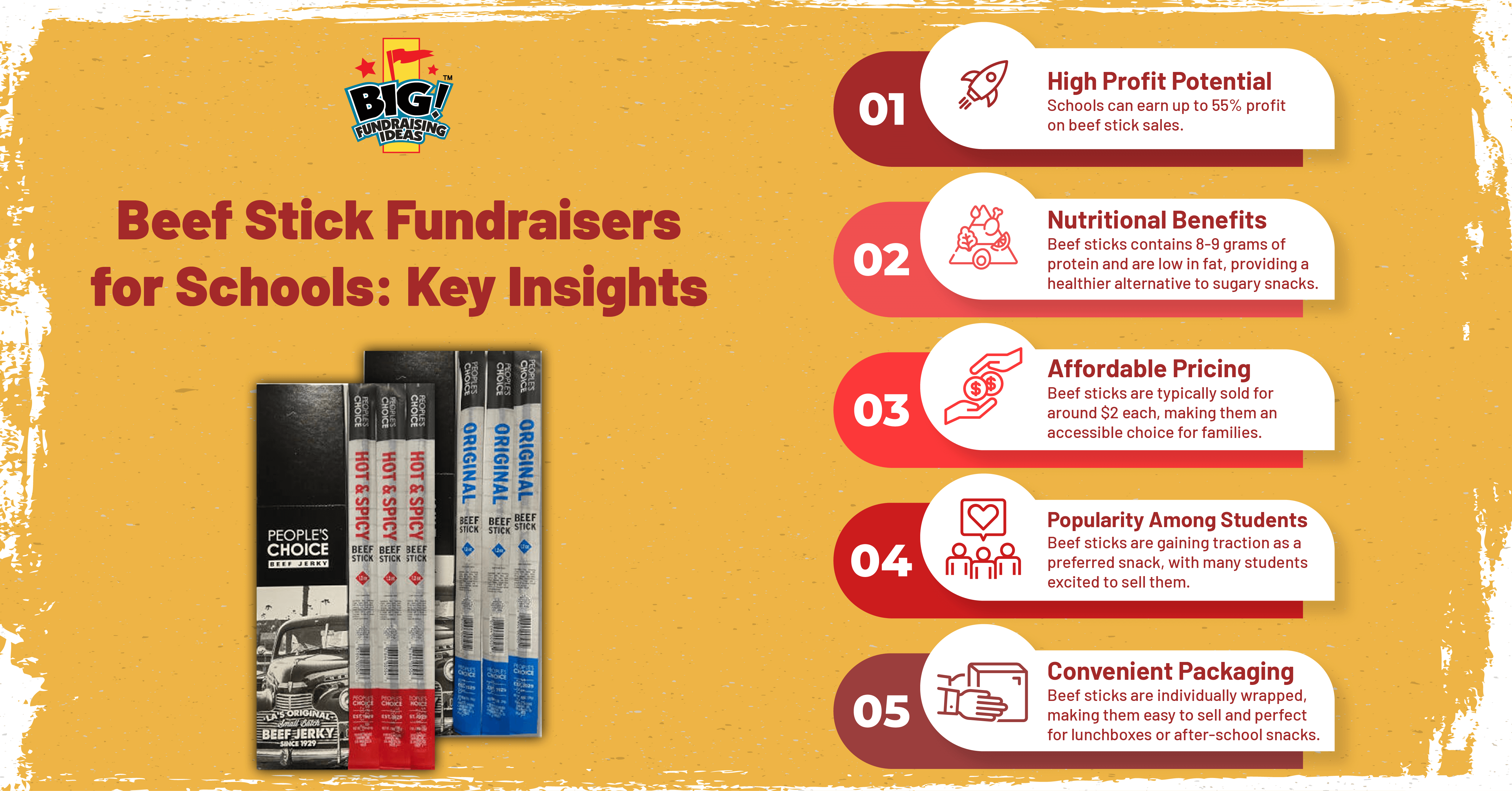 Beef Stick Fundraisers for Schools: Key Insights