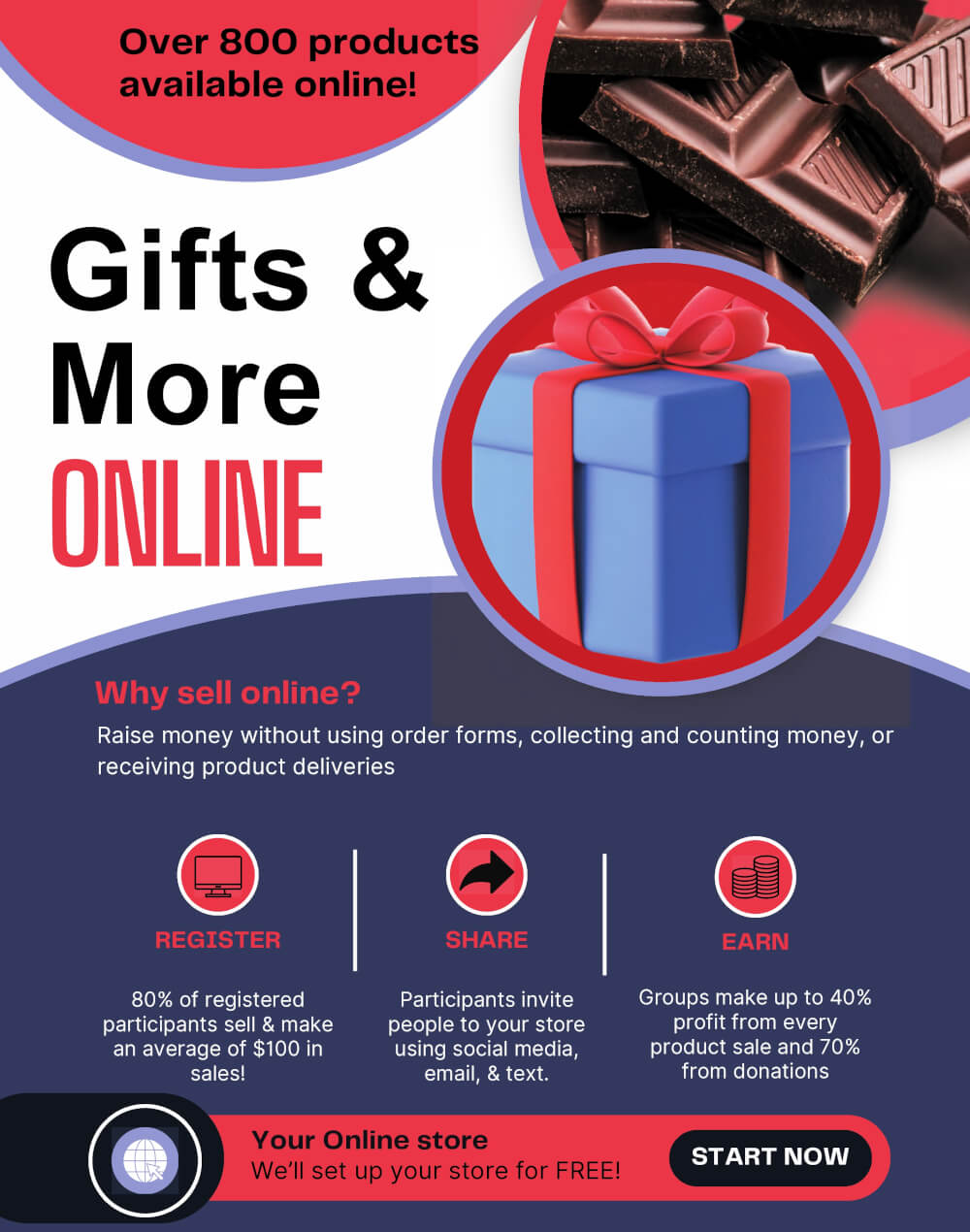 Gifts & More Online Fundraiser