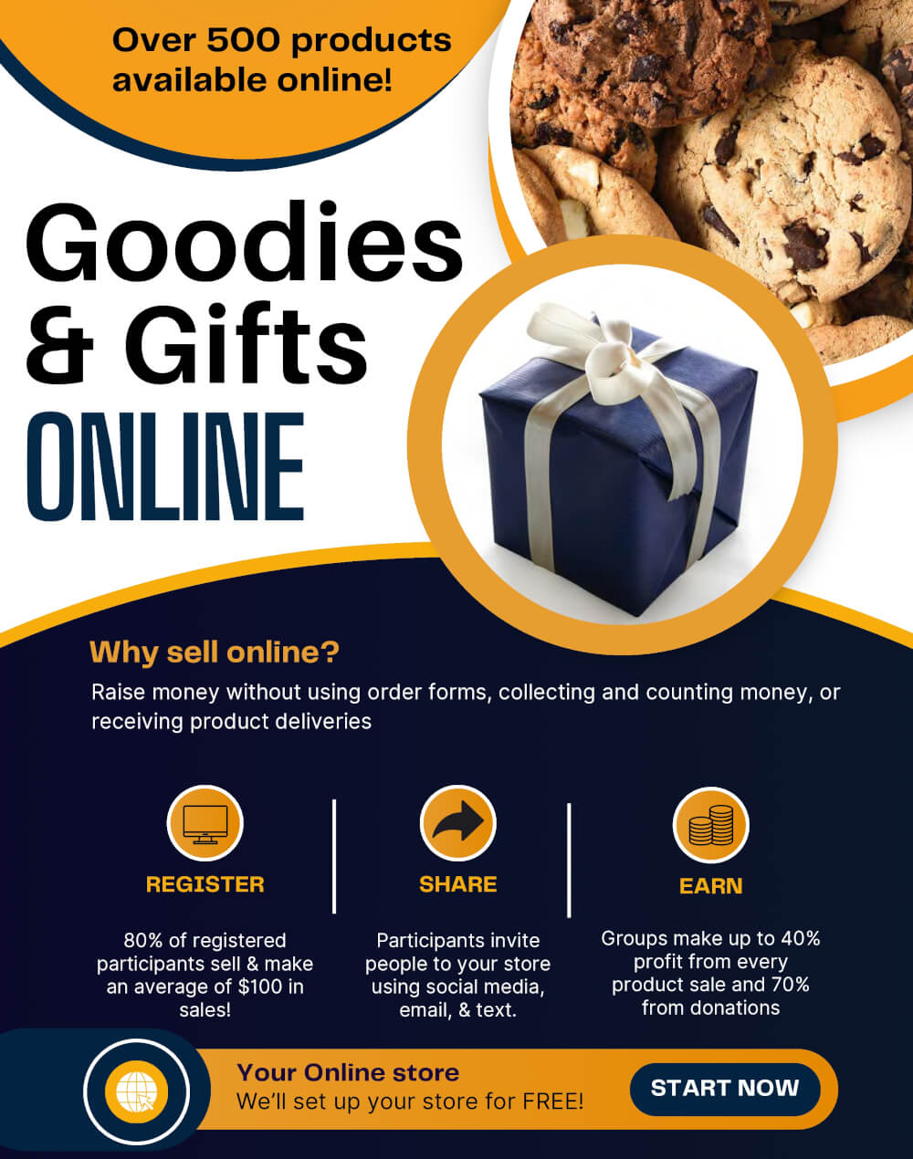 Goodies & Gifts Online Fundraiser