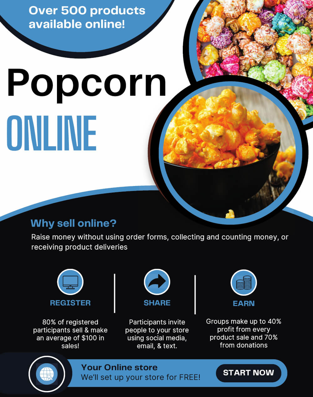 Popcorn Online Fundraiser