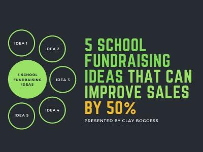 School Fundraising: 5 Ways to Improve Results by 50%