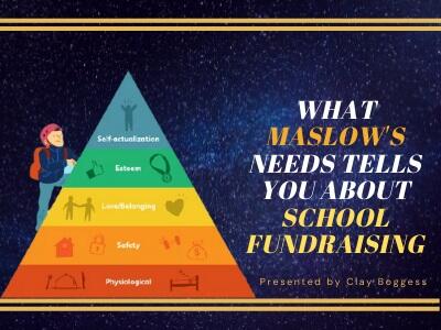 What Maslow's Needs Tells You About School Fundraising