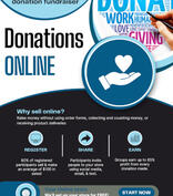 Donations Online Fundraiser