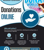 Donations Online Fundraiser