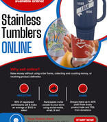 Stainless Tumblers Online Fundraiser
